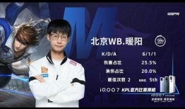 青年雷影第1波爆料视频,揭秘神秘角色与精彩剧情片段